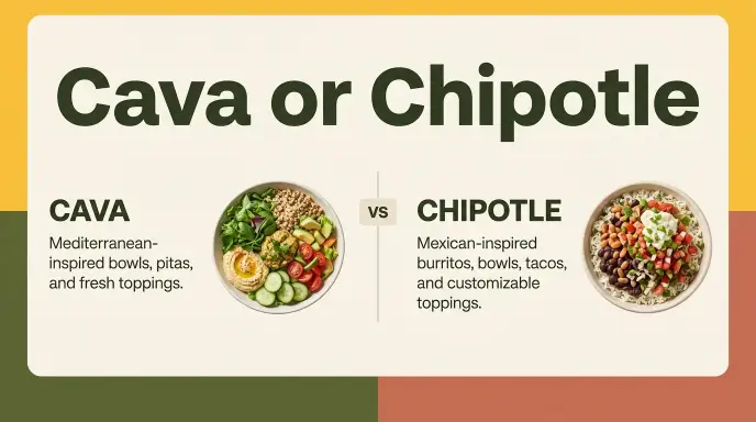 Cava or Chipotle