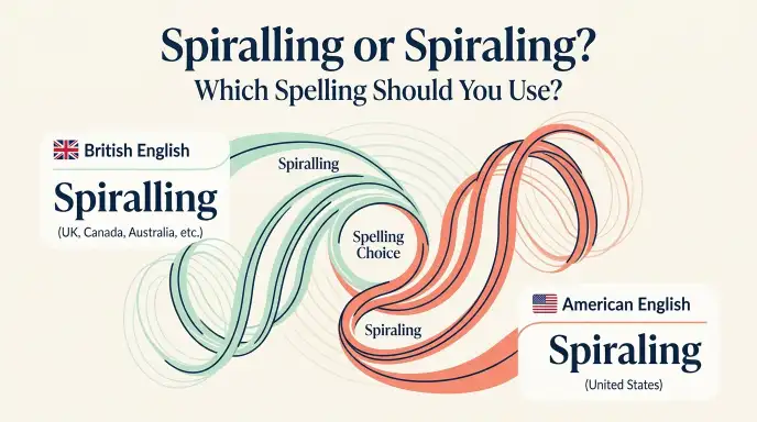 Which Spelling Should You Use?