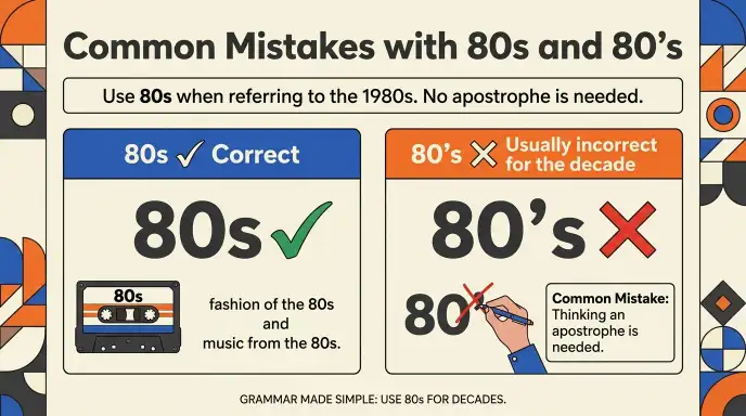 Common Mistakes with 80s and 80's