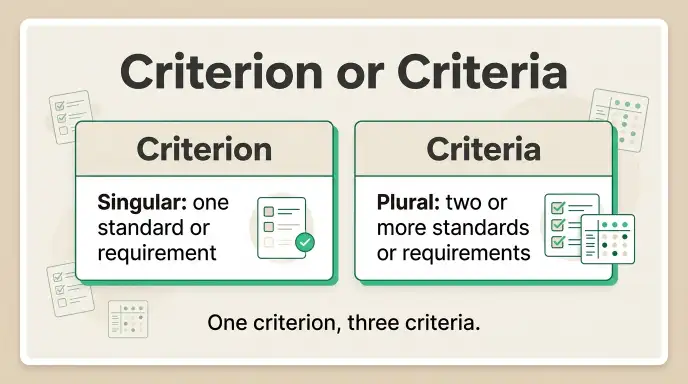 Criterion or Criteria