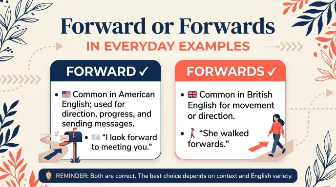 Forward or Forwards