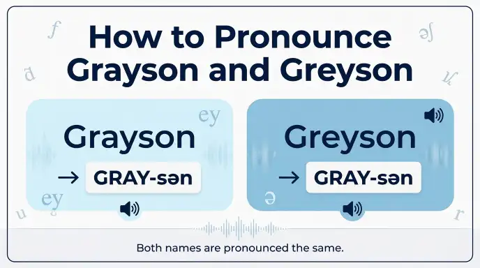 How to Pronounce Grayson and Greyson